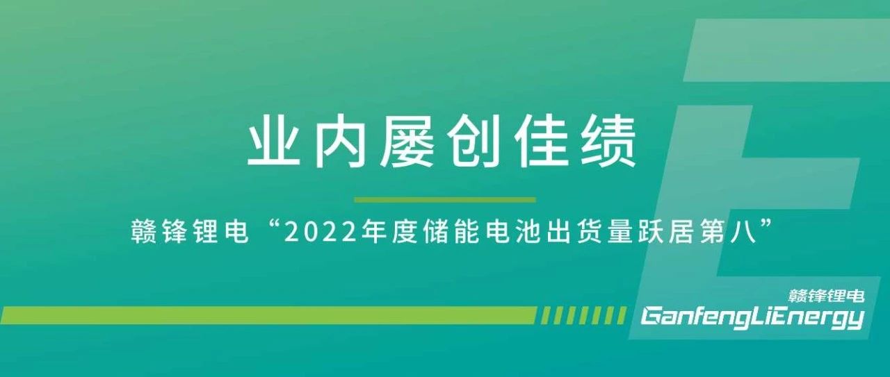 hi合乐888锂电“2022年度储能电池出货量跃居第八”，储能产品行业内屡获佳绩